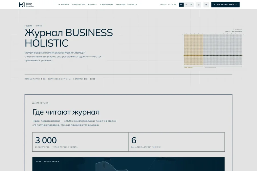 HRBPA — из одного сайта сделали два: деловому альянсу свой, на трёх языках — hrbpa-journal