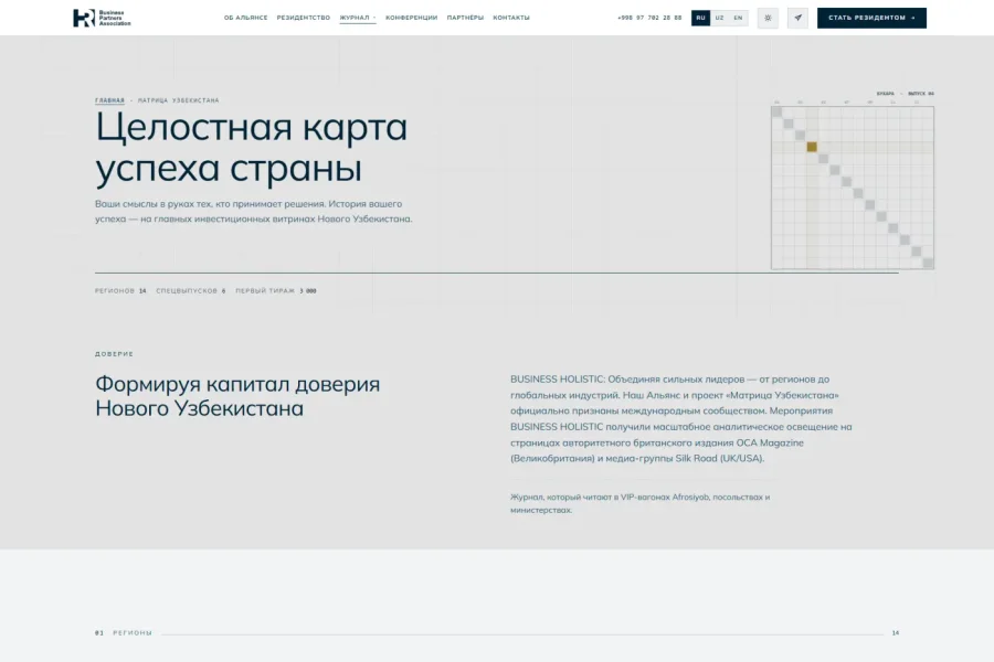 HRBPA — из одного сайта сделали два: деловому альянсу свой, на трёх языках — hrbpa-matrica
