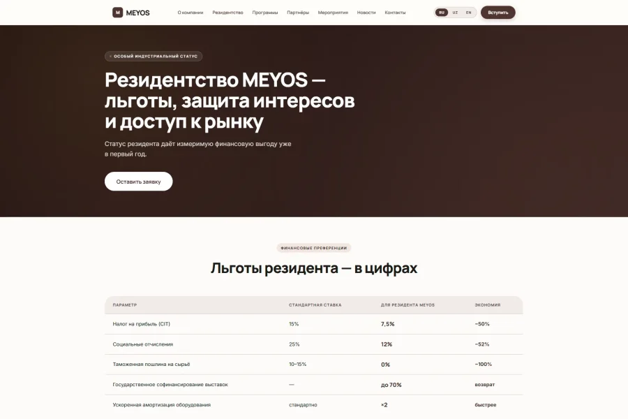 MEYOS — сайт ассоциации мебельщиков: резидентство, мероприятия и новости на трёх языках — meyos-uz-residency
