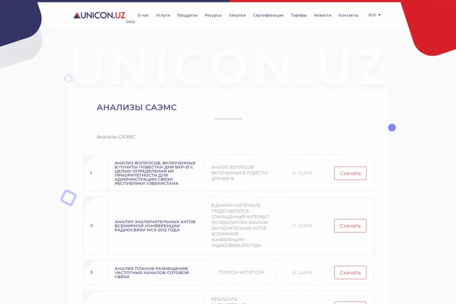 Сайт госпредприятия Unicon — разобрали свалку разделов в работающую структуру — unicon-uz-ru-resource-analizy-saems